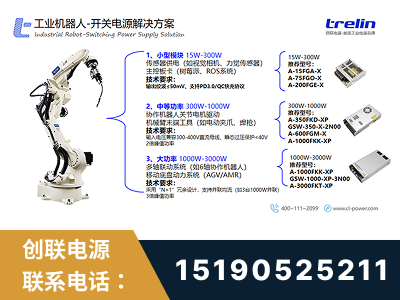 淄博-工业机器人-开关电源解决方案