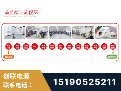淄博-全流程品质验证体系完善