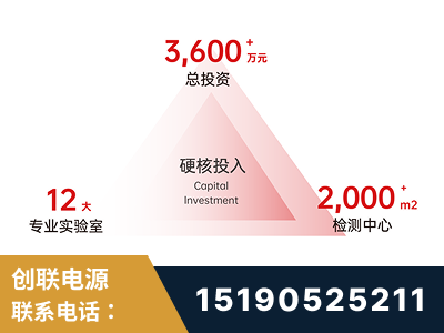 淄博-研发创新能力强